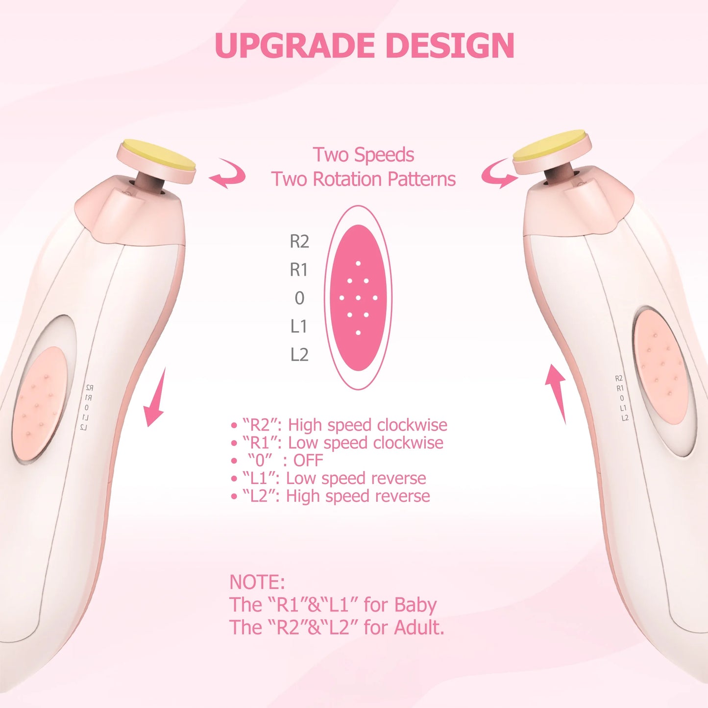 Baby Nail Filer and Baby Nail Clippers with Light Set, Electric Infant Nail Trimmer Kit, Safe Baby Grooming Kit, for Newborn Pink