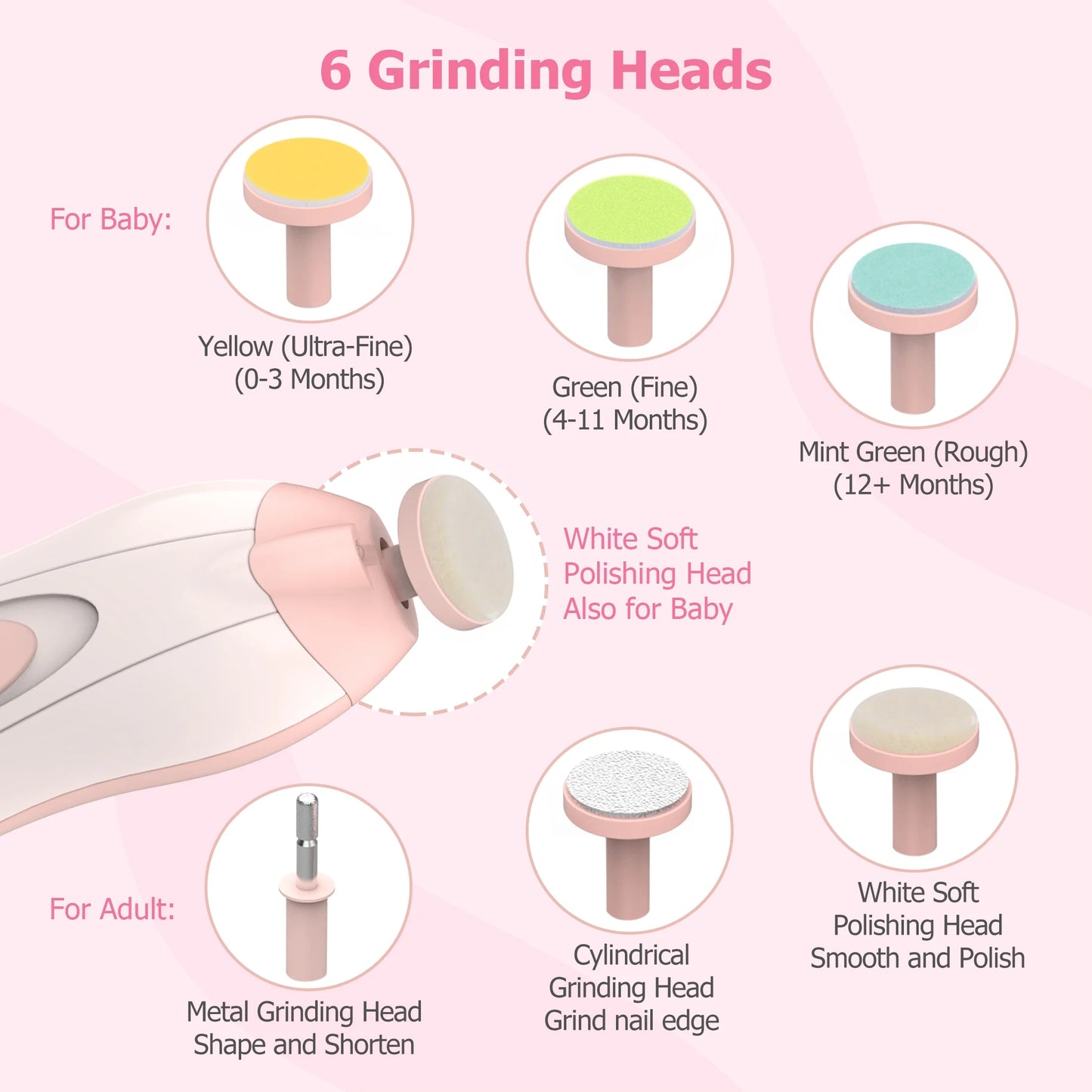 Baby Nail Filer and Baby Nail Clippers with Light Set, Electric Infant Nail Trimmer Kit, Safe Baby Grooming Kit, for Newborn Pink