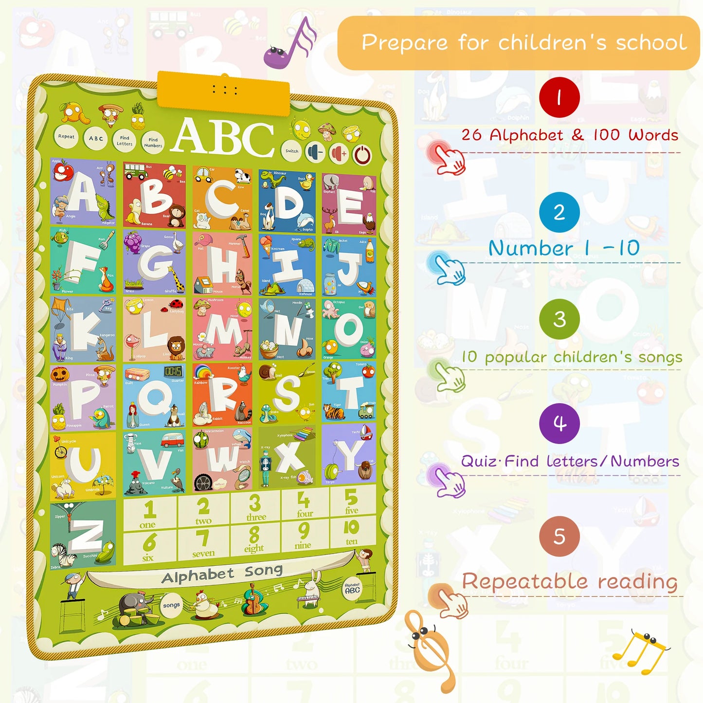 Upgraded Electronic Alphabet Chart, ABC Chart for Toddler and Infant Learning Pronunciation, Built-In 100 Words