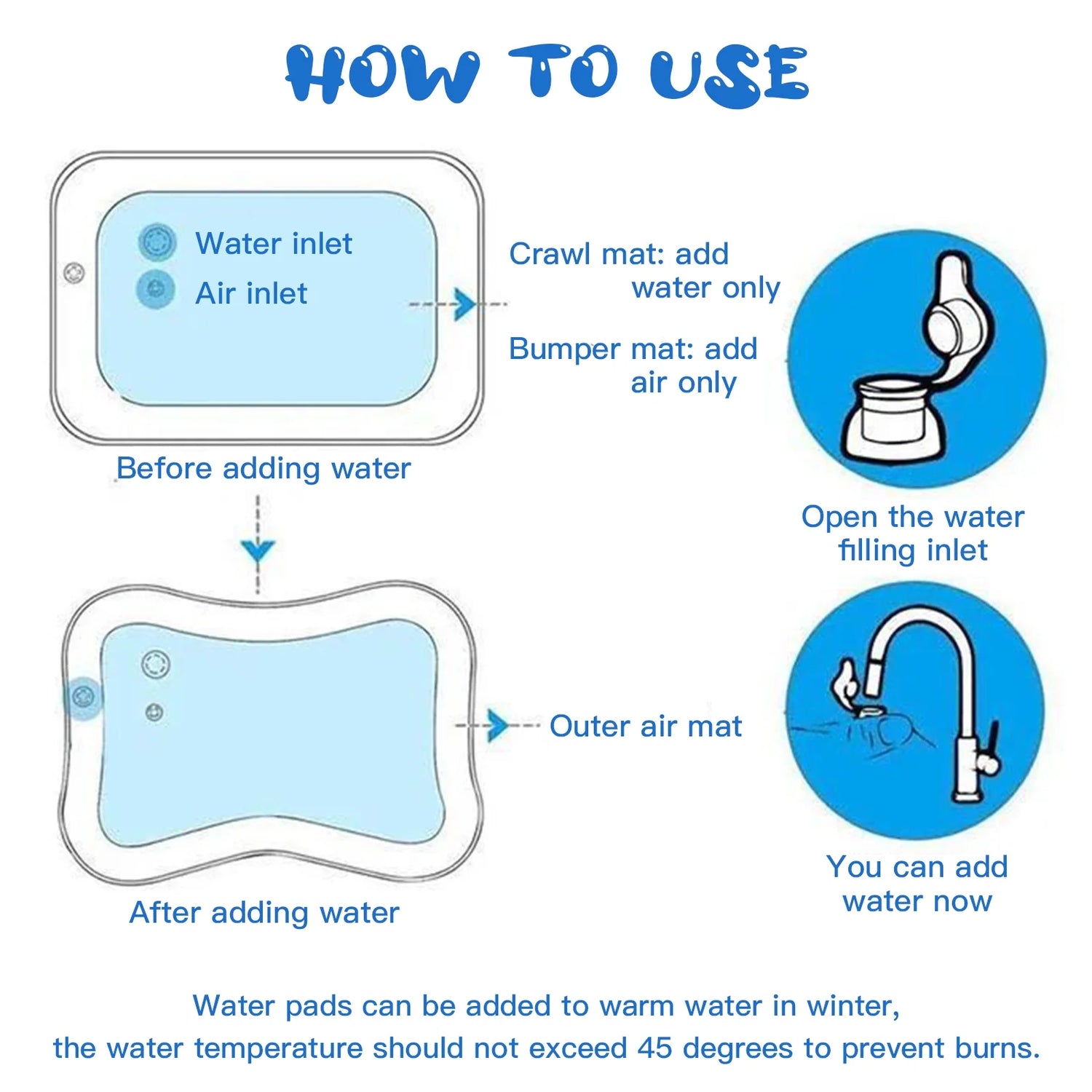 Inflatable Baby Water Mat Infants and Toddlers Tummy Time Mat Toys for 3-24 Months (26×20In)