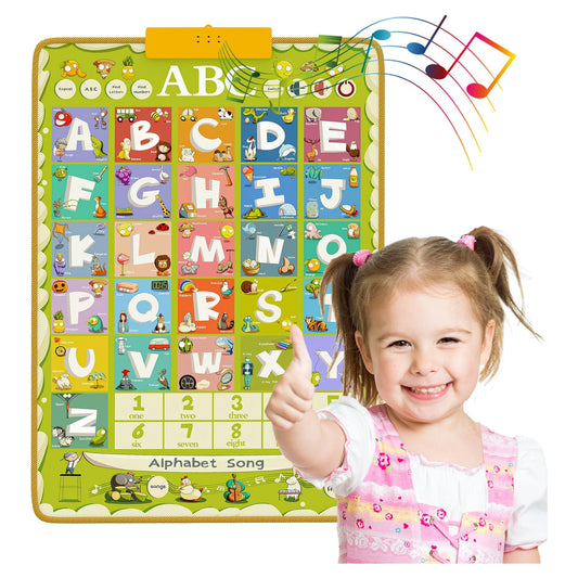 Upgraded Electronic Alphabet Chart, ABC Chart for Toddler and Infant Learning Pronunciation, Built-In 100 Words