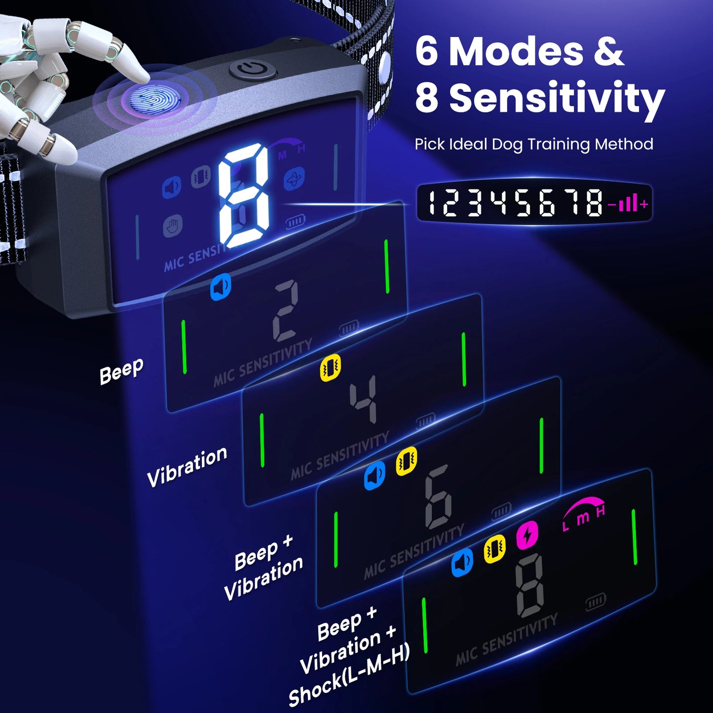 Anti Bark Dog Collar Control for Dogs Barking Antiladridos No Electric Shock and Safe Shock Device Supplies Stopper Vibrator