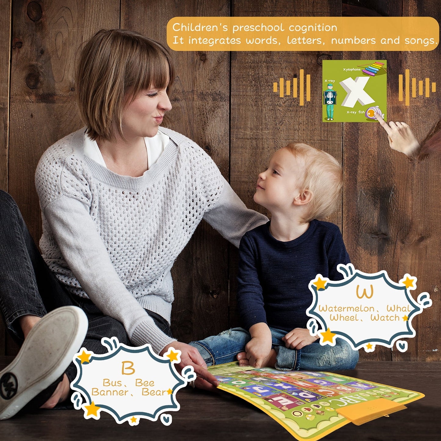 Upgraded Electronic Alphabet Chart, ABC Chart for Toddler and Infant Learning Pronunciation, Built-In 100 Words